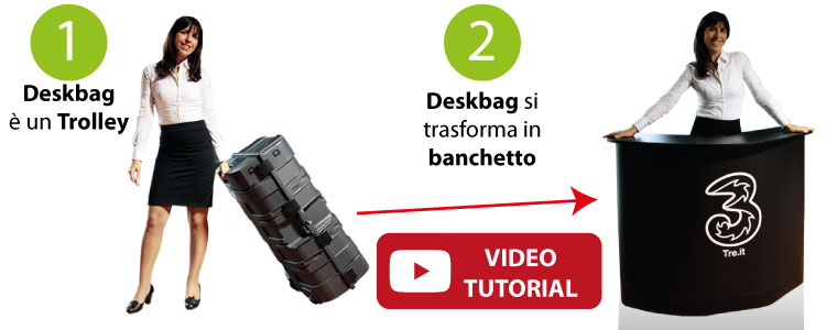 Deskbag - il trolley che si trasforma in banchetto