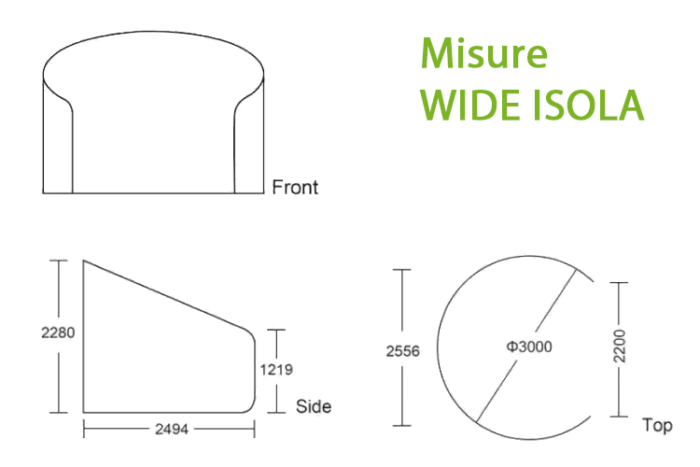 Misure WIDE ISOLA