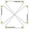 Tetto 1,5x1,5 Stampa 4 mantovane